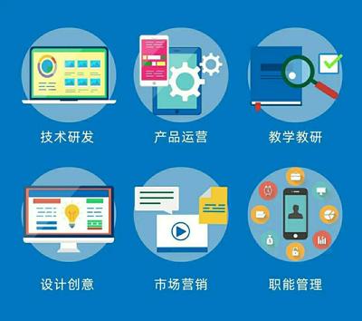 好未來/學(xué)而思技術(shù)運(yùn)營內(nèi)推指南 解鎖教育科技的職業(yè)機(jī)遇